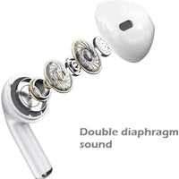 APPLE Pro 4 Earbuds-Bluetooth Headset (Multicolour, True Wireless)IOS/ANDROID