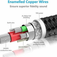 �3.5mm Headphone Splitter, Gold Plated Headset 3.5mm Female to 2 Dual Male Microphone Audio Stereo Jack for PC, Laptop 0.2 m Stereo Audio Cable��(Compatible with PC, Laptop, Black)