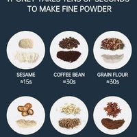 Electric Coffee Grinder(Random Color)